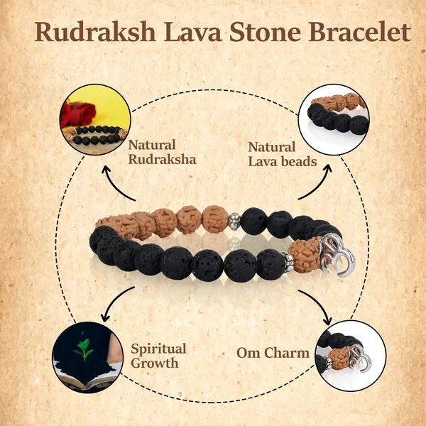 Rudraksha_Lava_Stone_Bracelet